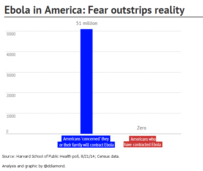 ebola-in-america